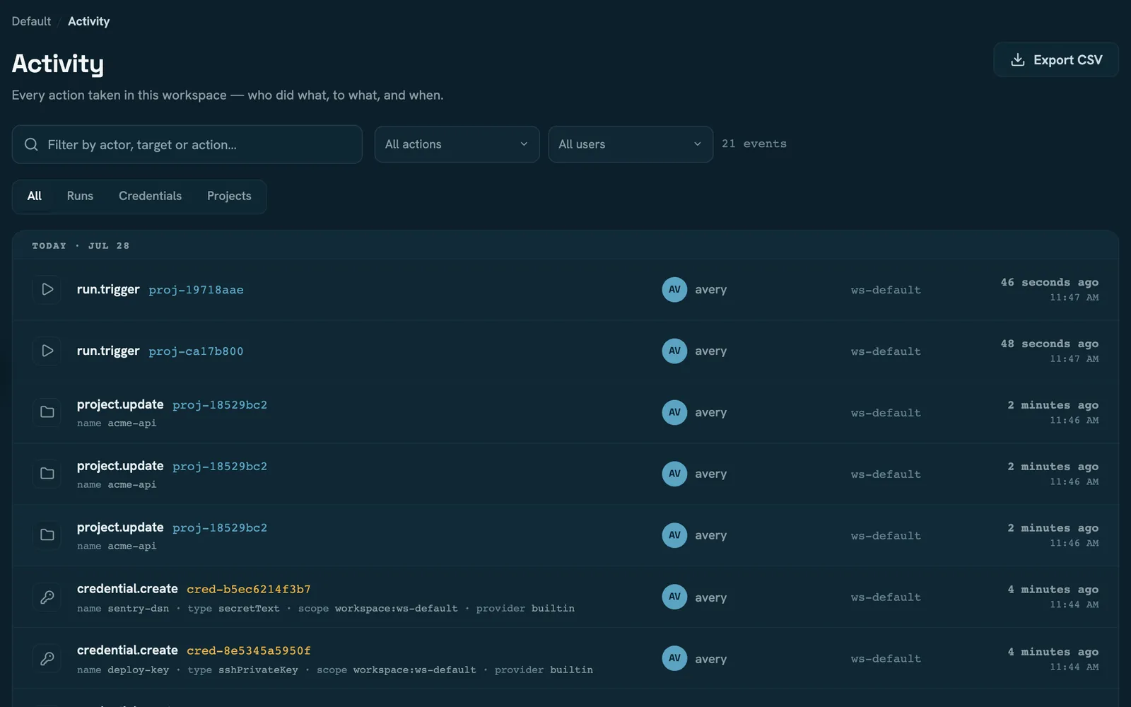 A workspace Activity screen: a filter bar, category tabs, and a list of audit events each showing action, target, actor and time.