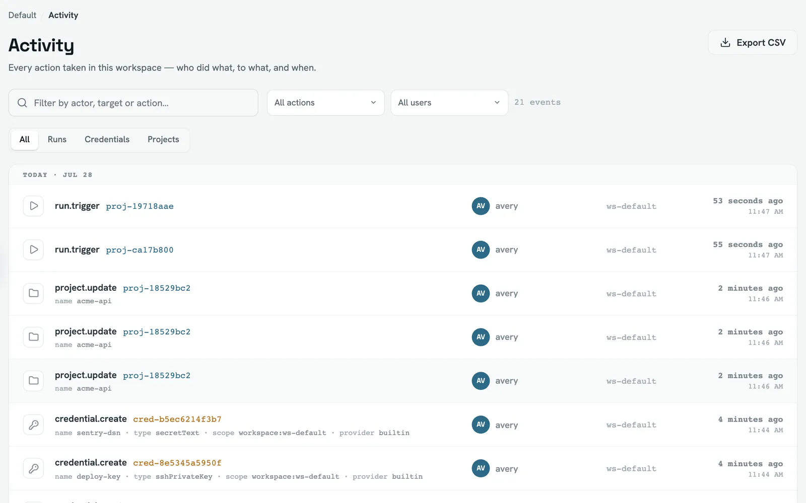 A workspace Activity screen: a filter bar, category tabs, and a list of audit events each showing action, target, actor and time.