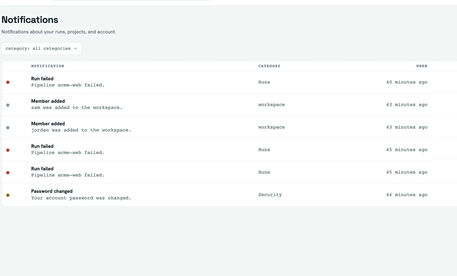 The notification inbox: run failures, workspace membership changes and a security event, each with a severity dot, category and relative time.